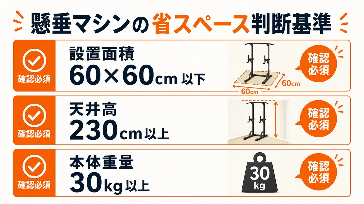 懸垂マシンを省スペースで選ぶ基準|設置幅と代替案の比較