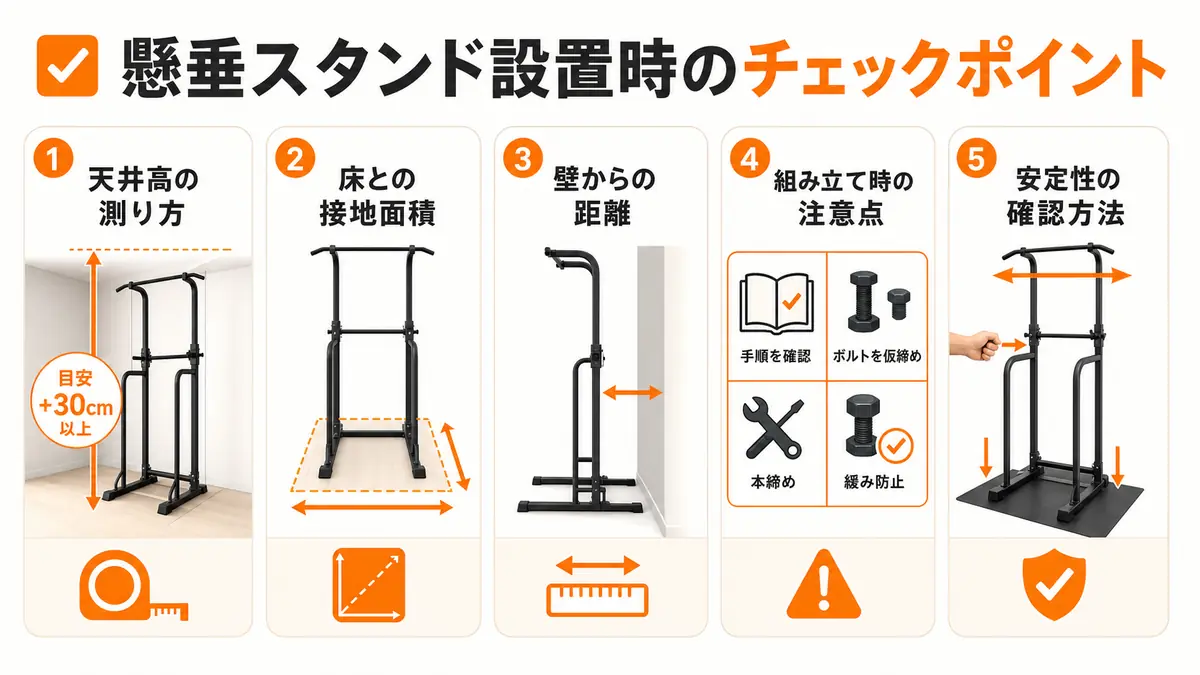 懸垂スタンドを安全に設置するための確認項目リスト