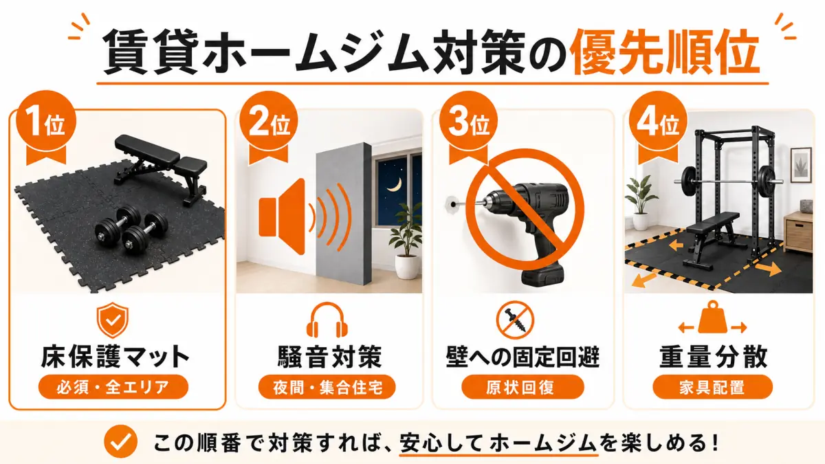 賃貸でホームジムを作る完全ガイド|床・騒音・原状回復の対策
