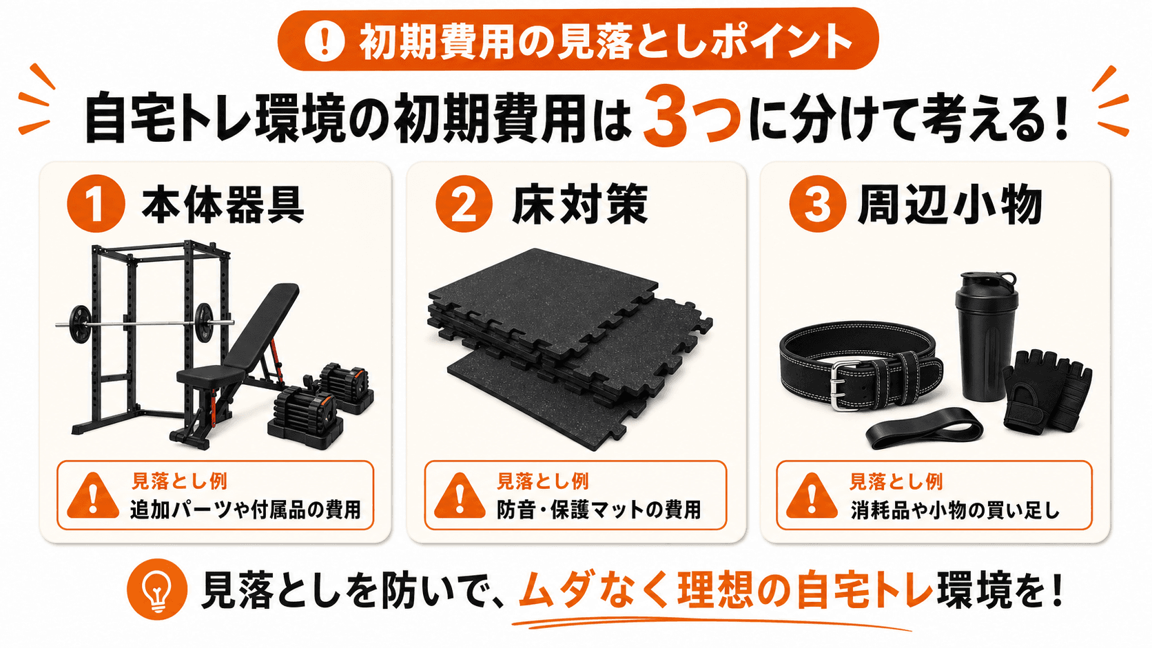自宅トレ環境の初期費用を構成別に比較した表